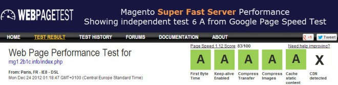 Magento Achieving a Google Speed Test AAAAAX Rating