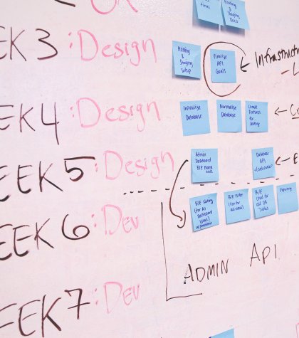 Migrating_Magento2_Planning Magento 2 Migrating Planning