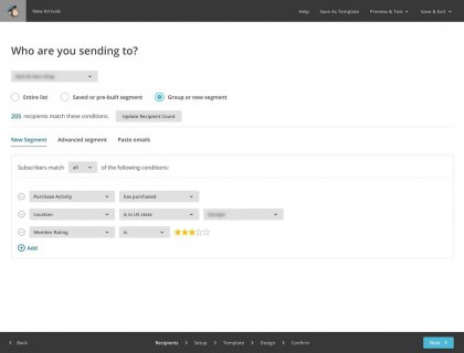 Automated_Marketing_Email_Predictions_Segmentation Automated Marketing Email Predictions Segmentation