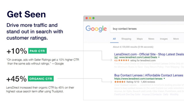 HowTrustpilotCanHelpBusiness-_SEO How Trustpilot Reviews Can Help Your Business - SEO
