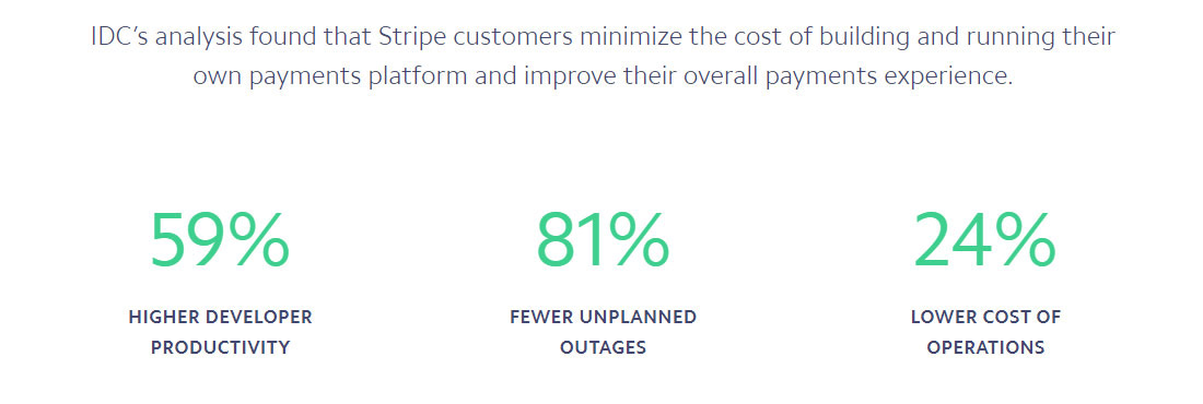 Stripe Magento Integration IDCReport