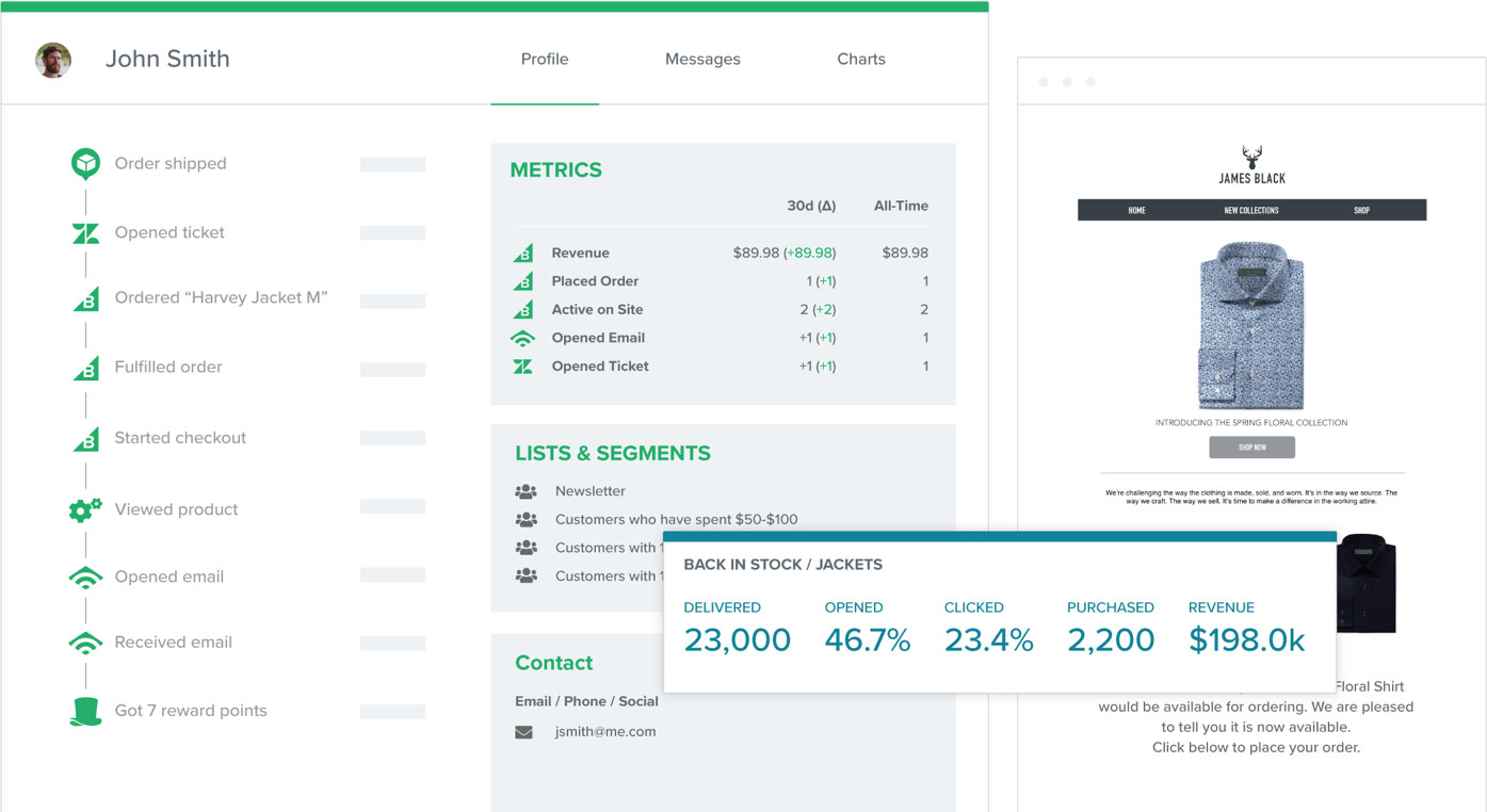 Magento Klaviyo Integration Customer Data