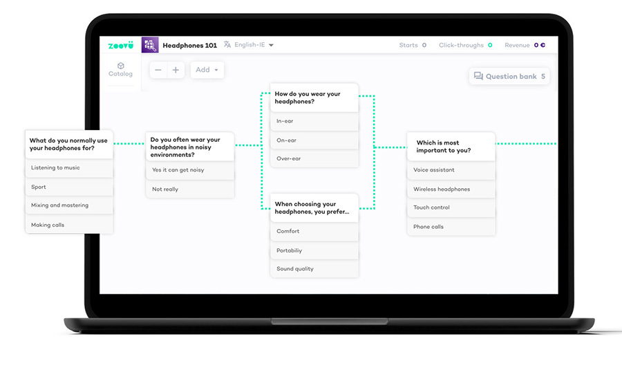 Magento Zoovu Integration Features 1