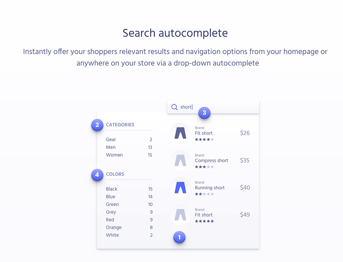 Algolia Magento Search Integration